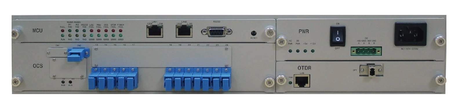 uFT-2U front panel interface diagram with numbered callouts