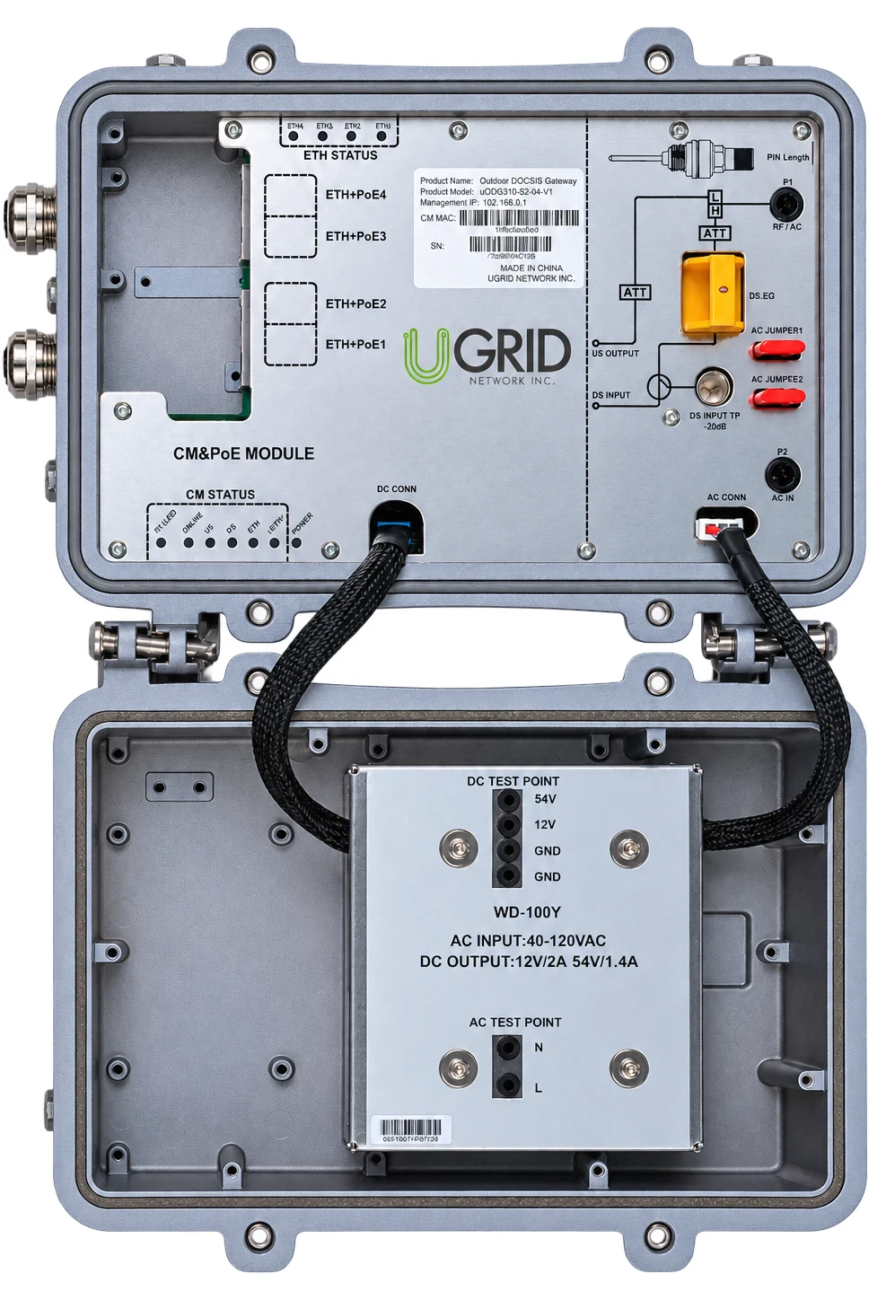 uODG310 interface diagram — opened unit with numbered module callouts